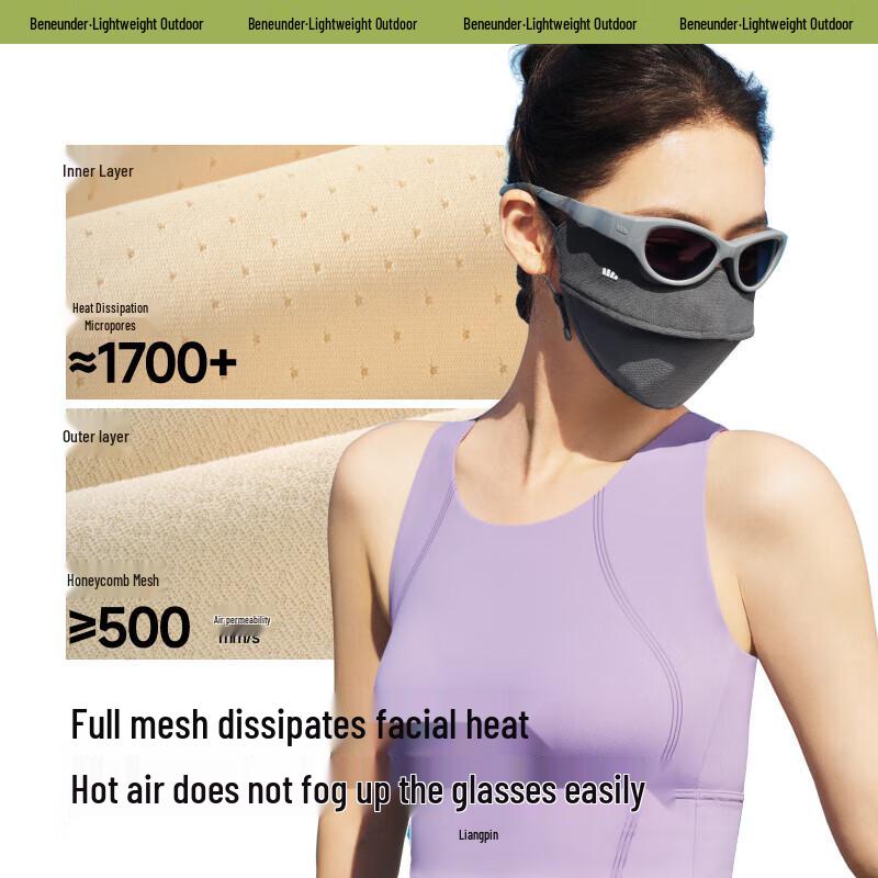 beneunder Breathable UV Protection Mask AS336