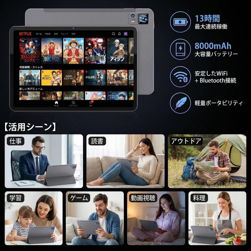Miicashic Android 13 High Large 2K Video Suitable for Kids and 8000mAh Face ID 4 Protective Case Included Tablet, 12-inch, 16GB+256GB+2TB Expandable,