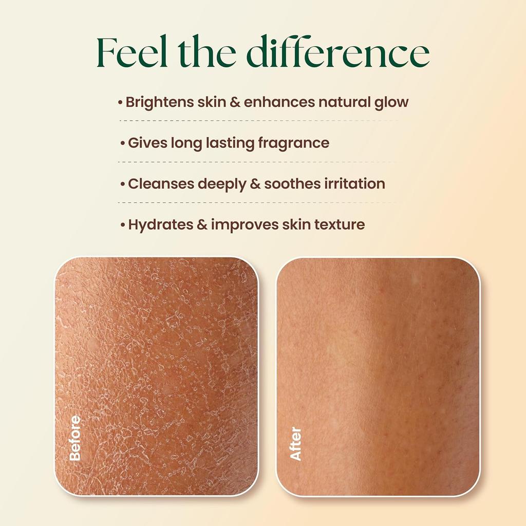 Moha Kesar Chandan Soap Bars 100 g X  Pack Of 3 For Daily Bathing Glow, Gentle Cleansing And Deep Moisturizing Care