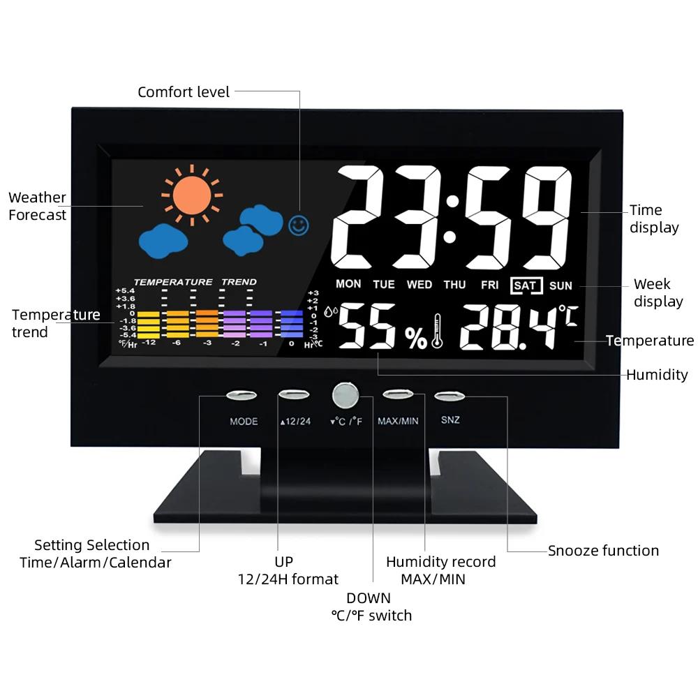 Voice Control Backlight Digital Weather Clock Date Week Temperature Humidity Weather Forecast 12/24H Electronic Clock2