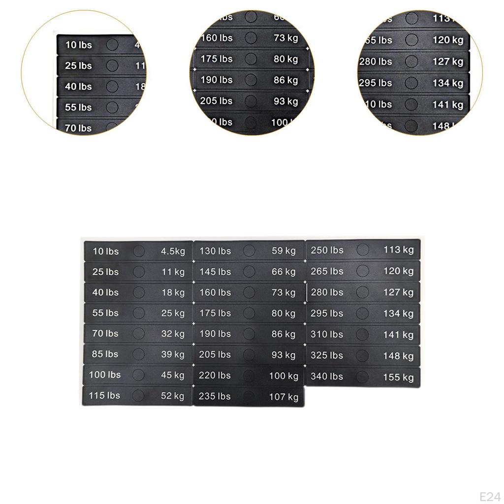 Circuit Breaker Label Sticker Number Stickers Classification Fitness Accessories Exercise Equipment