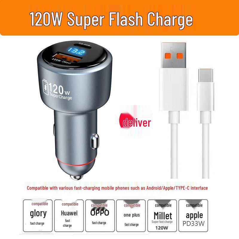 120W Dual Car Charger for Xiaomi and Apple - Super Fast Charging Adapter