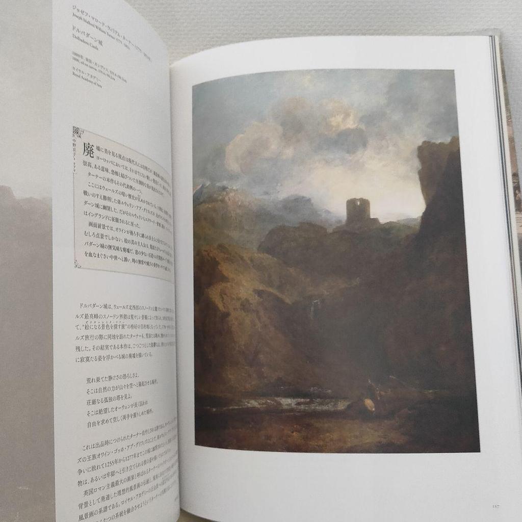 [USED] Scary Paintings Exhibition Catalog 2017 Catalog Art Art Book Art Book