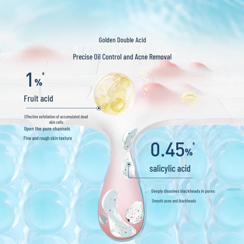 CeraVe Salicylic Acid Cleanser & Moisturizing Lotion Set