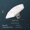 Becuri LED – Becuri și tuburi LED