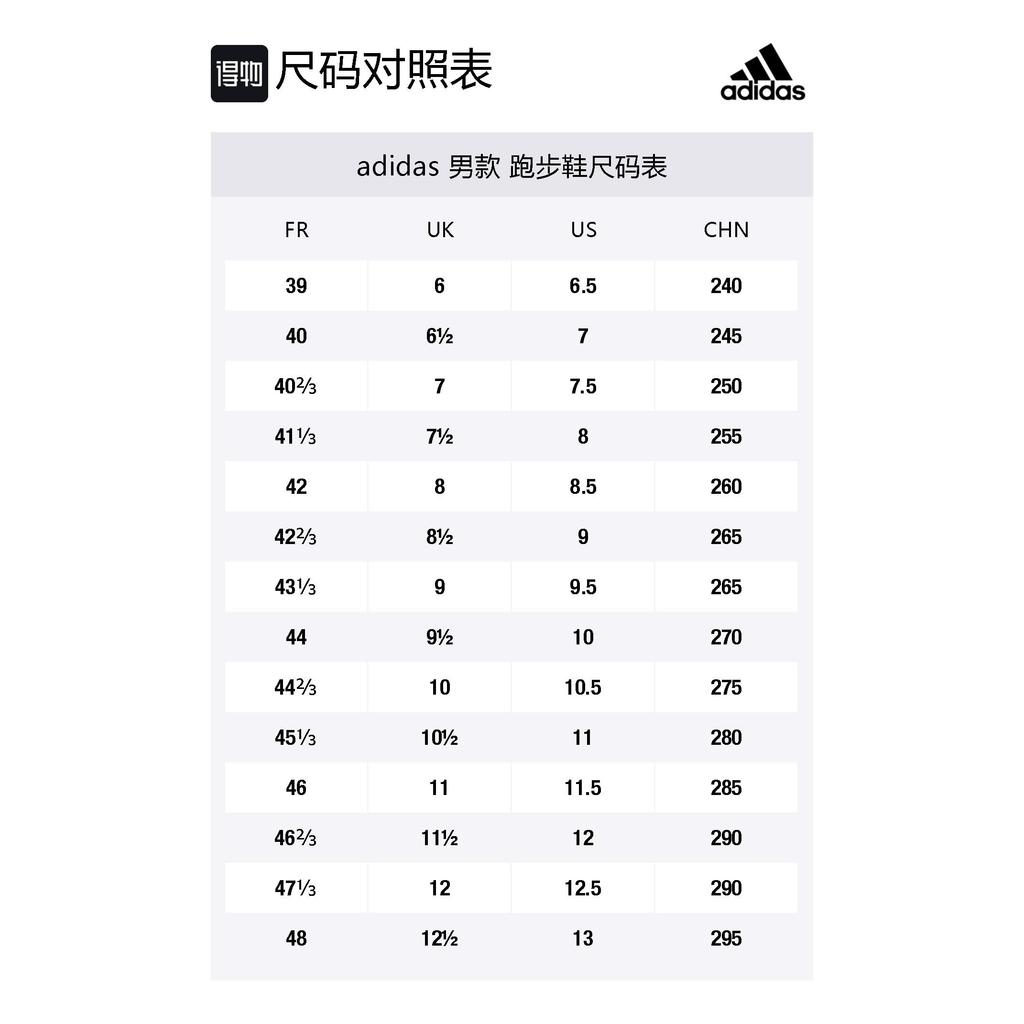 Adidas Terrex Daroga Two 13 S.Rdy 'Blue' FW4866