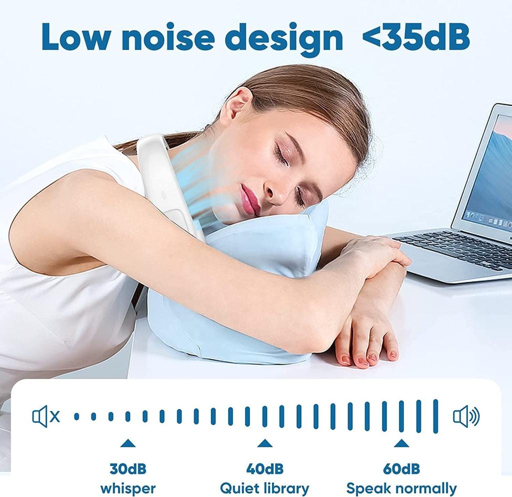 Nouveau Ventilateur de Cou Portable Amélioré 3 Vitesses Fonctionnement Sans Pales Portable Personnel Sans Feuilles, Rechargeable, Design Écouteurs