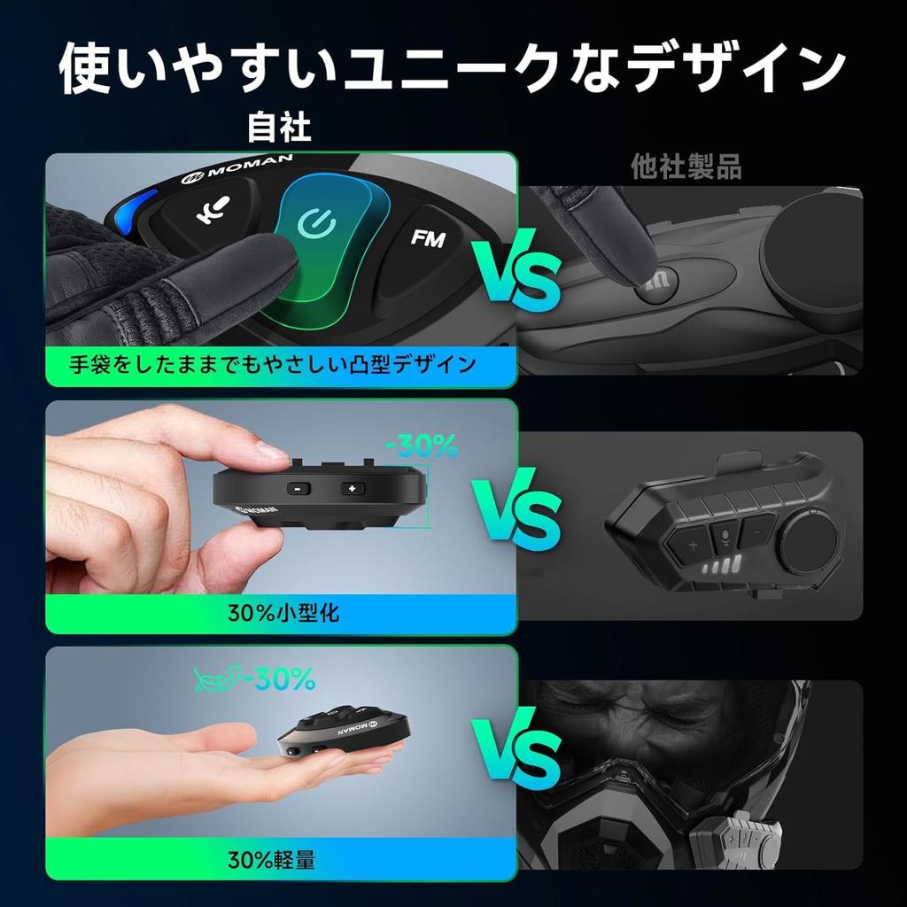 Bike Headset, Moman RS-S Bike Income Earphones for One Person 40mm High Performance Stereo