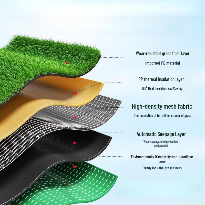 Artificial Grass Turf Mat