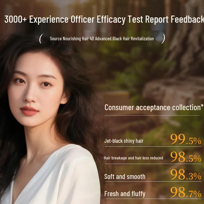 Fo-Ti & Ginger Hair Darkening Shampoo