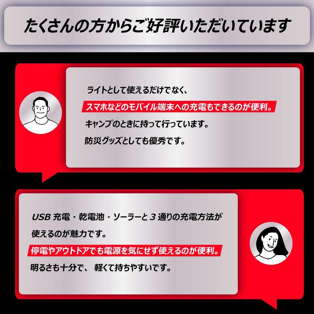 Energizer LED Handheld Solar USB Battery Operated Brightness 600 Maximum Run Time 60 YSHH21 Flashlight, Rechargeable, Rechargeable, (Maximum Lumens,