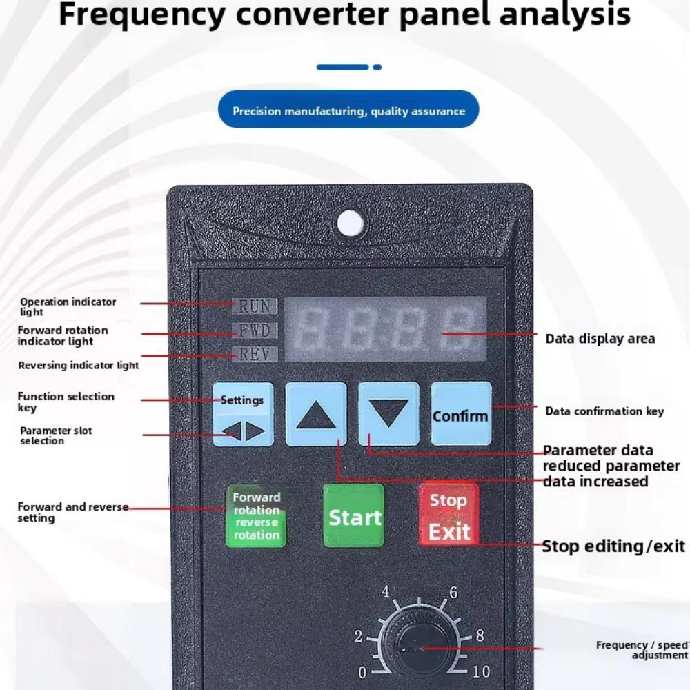 Frequency Converter Inverter 750W with RS485 220V