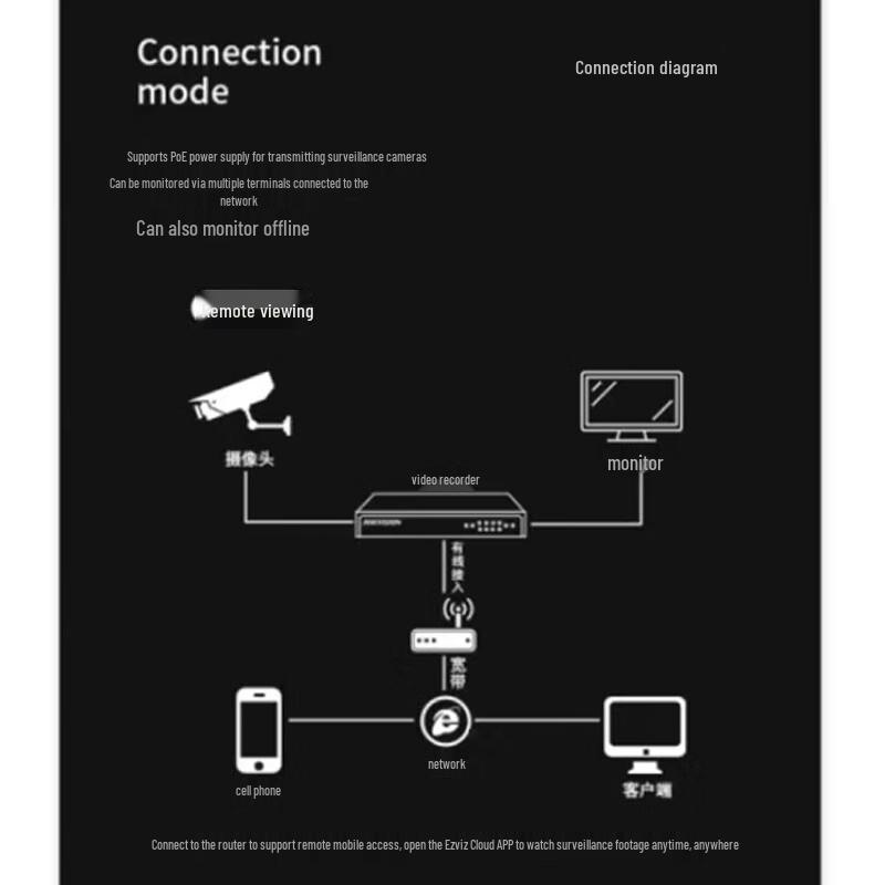 Hikvision 4MP 2K HD Full-Color Night Vision Outdoor PTZ Camera CN plug (adapter included)