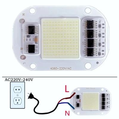 Oświetlenie LED – Moduły LED