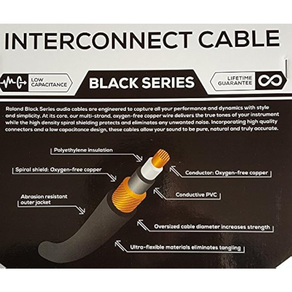 Roland Roland Black Series Cable RCC-5-2814 1.5m TS Phone (Dual) - TS Phone (Dual)