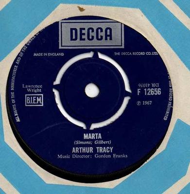 Hobbies e criatividade – Música