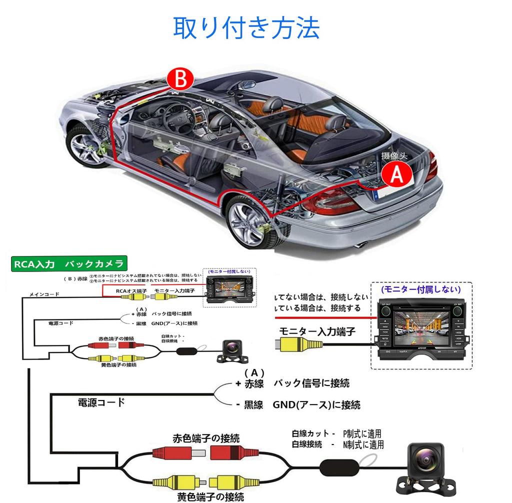 Backup Rear Camera Innovative Model Ultra 2 Ultra Wide Latest Ultra Night Vision IP68 Side Fisheye Monitor Guideline Switching For Car Ultra High HVD