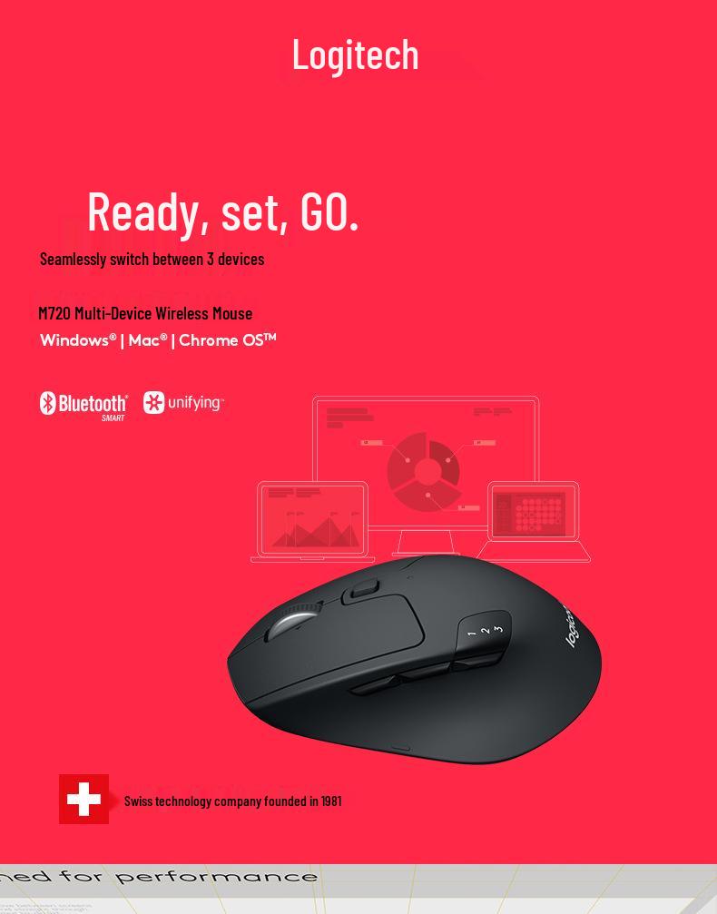 Logitech M720 Bluetooth Dual-Mode Ergonomic Wireless Mouse