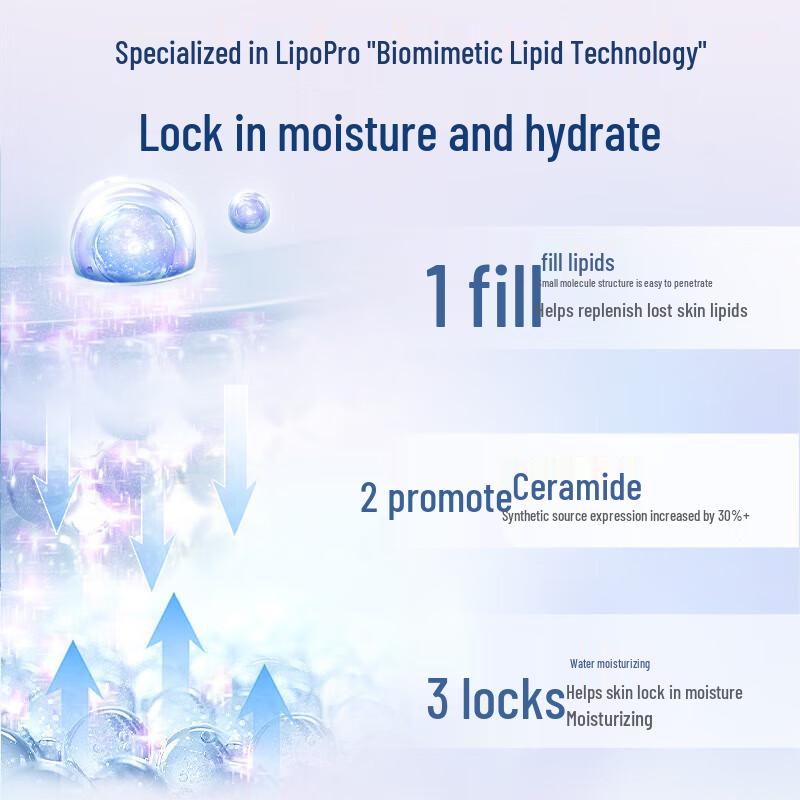 Vaseline Intensive Care Hand & Body Lotion Set