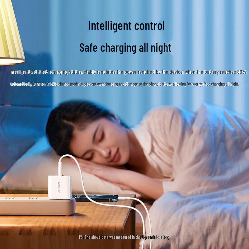 Ugreen 20W PD Fast Charging Set