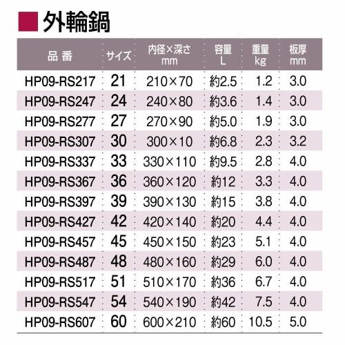 HOKUA Meister Aluminum Saucepan, 42cm, ASTC142