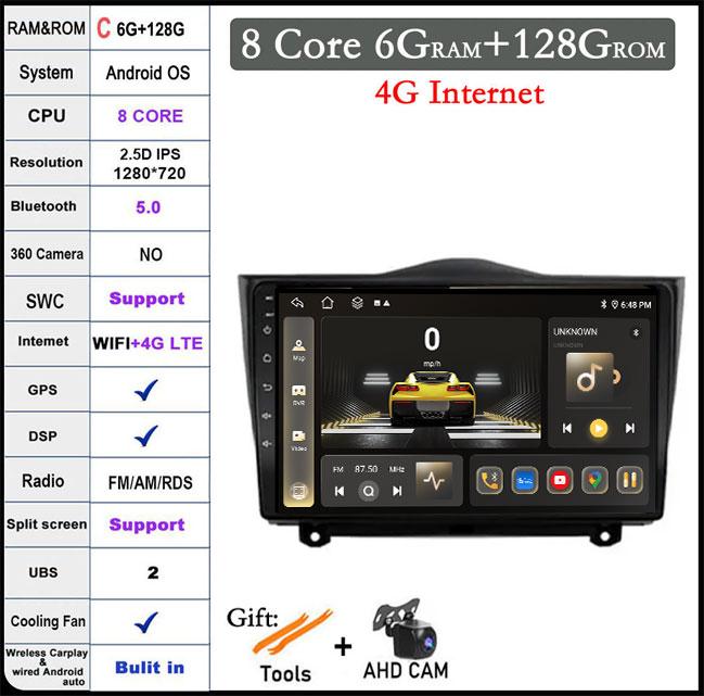 9 Inch Android 14 For LADA BA3 Granta Cross 2018 2019 Car Radio Multimedia Video Player GPS Navigation WiFi Carplay Head Unit