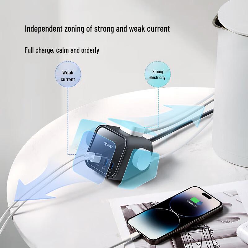 Bull 35W PD Fast Charging Power Strip