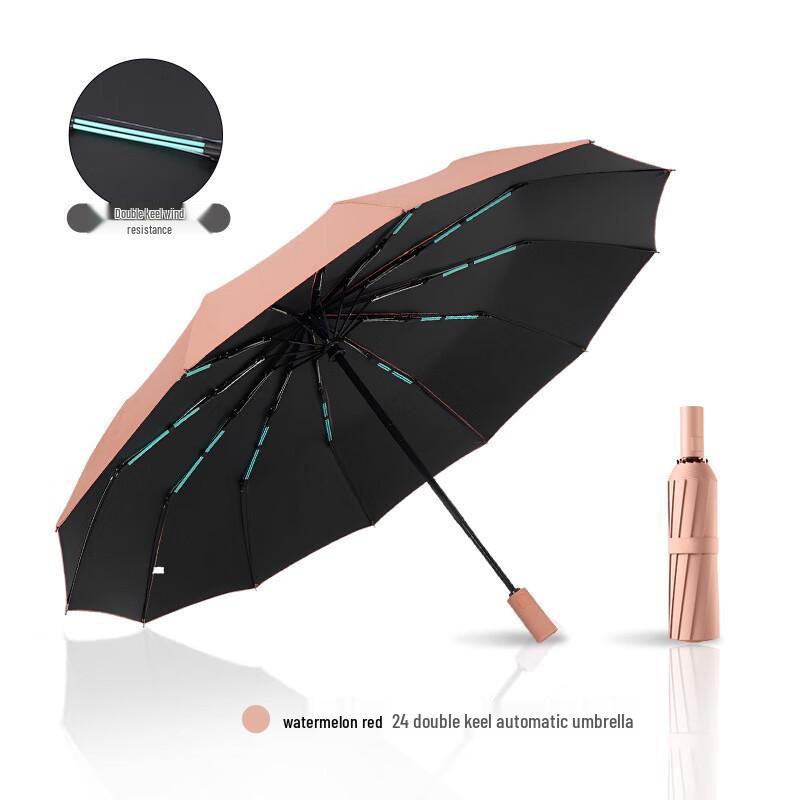 Automatic UV Protection Folding Umbrella