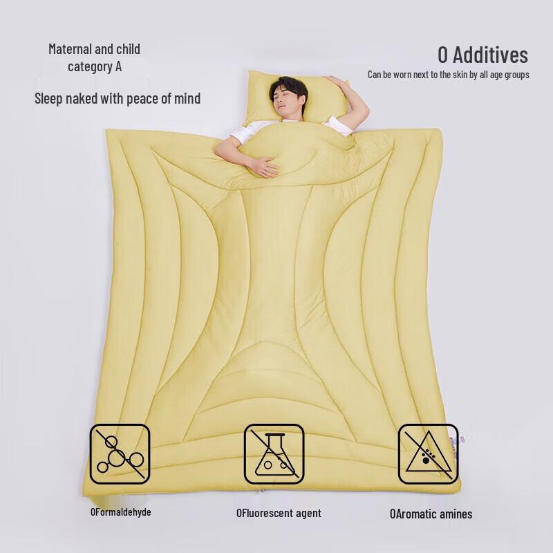 

Lightweight Cloud Comforter