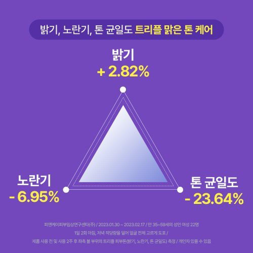 [Refill][Trace End Serum] Soothing Repair Toning Trace Serum R4 2 30ml Refills (Gift: 1 Toning Serum 10ml)