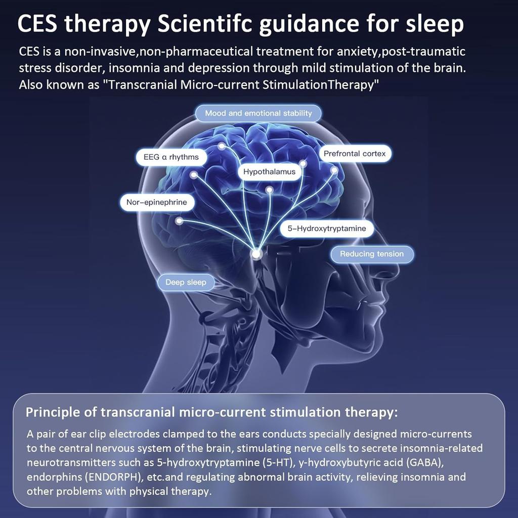 Fortschrittliches Schlafhilfegerät, Vagusnerv-Stimulationsgerät mit Ohrclips, Schlafhilfegerät, CES Reduziert Angstzustände Lindert Müdigkeit Mikrostrom
