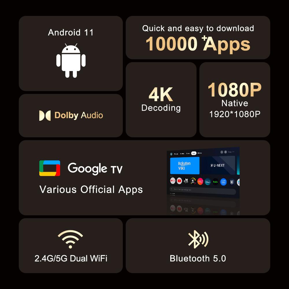 Vivicine P20-GTV High Brightness GTV Portable Home Theater 1080p Projector,Support 4K Auto Focus Auto Keystone Video Beamer