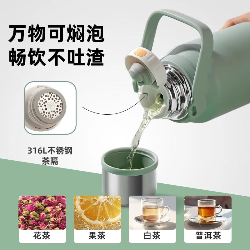 FUGUANG 316L Stainless Steel Dual-Drink Portable Water Bottle