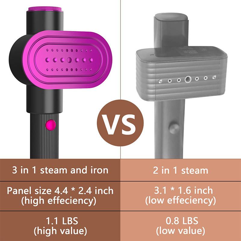 Plancha de vapor portátil 3 en 1 para ropa, minimáquina de planchado vertical giratoria en seco y húmedo para el hogar.