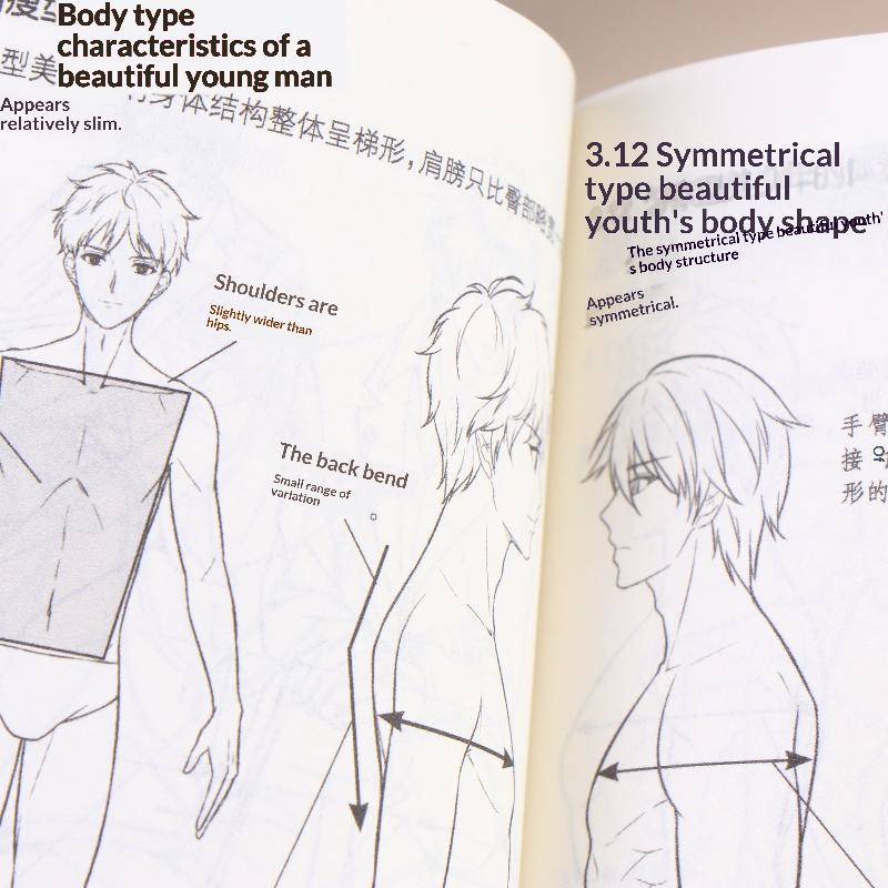 1Pcs Anime Illustration Tutorial Book Manga Drawing Tutorial Pocket Book For Beginner Hairstyle Material Copying Practice Book