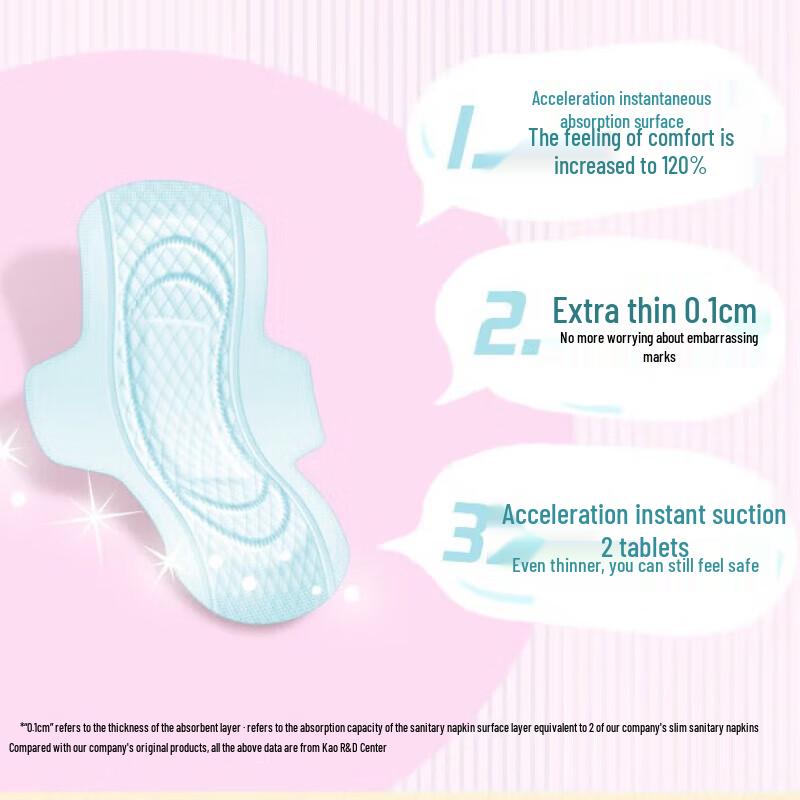 Laurier Zero Touch Ultra Thin Mini Daily Sanitary Napkins