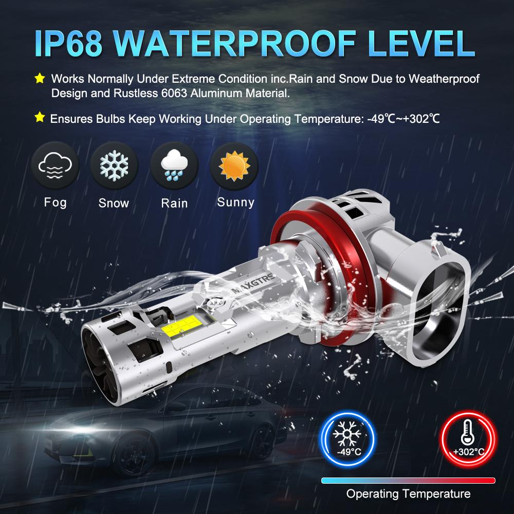 MAXGTRS 2PCS Canbus H7 H8 H11 LED 30000LM Super Bright Headlights 9005 HB3 9006 HB4 9012 HIR2 Led Lamp with Double Turbo Fan