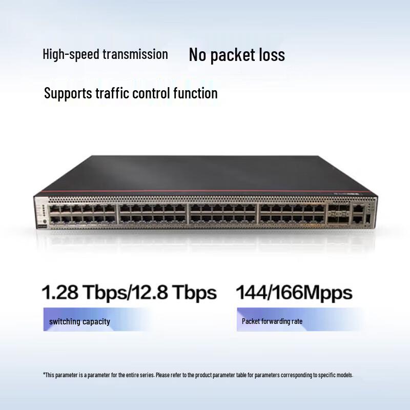 Huawei Enterprise PoE Network Switches