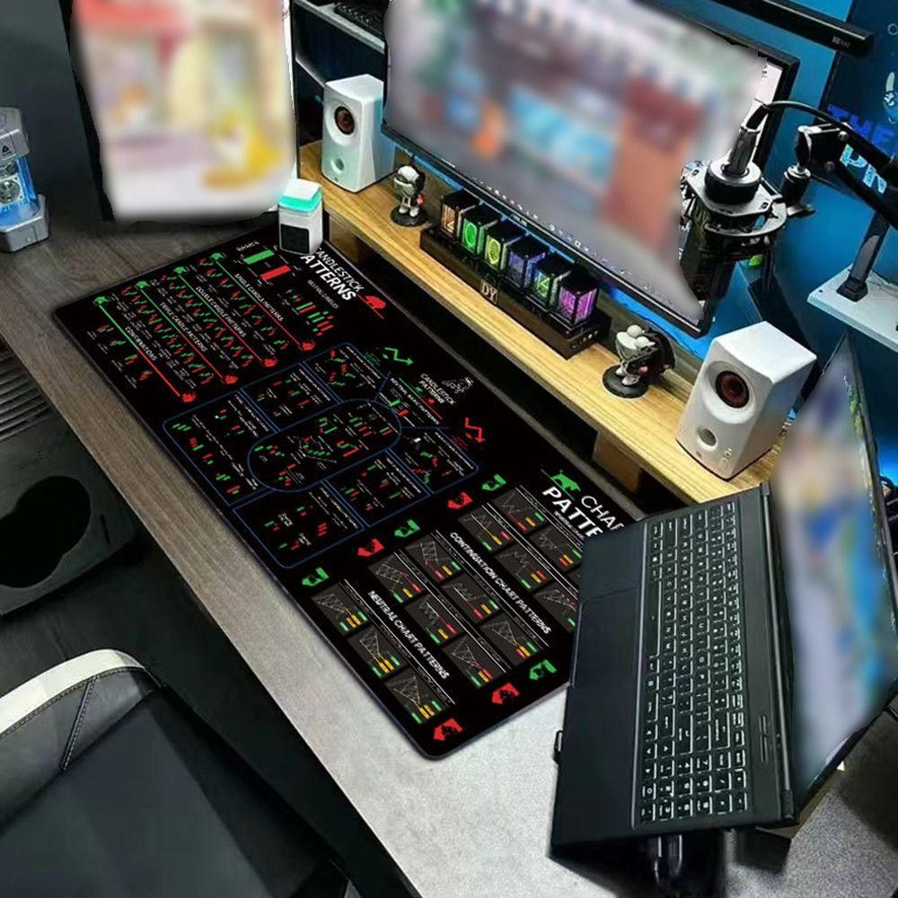 

Efficient Trader Desk Pad Smooth Keyboard Mat Gaming Mouse Pad Shortcut Mouse Pad Workers/Students 300*600*2mm-Style A