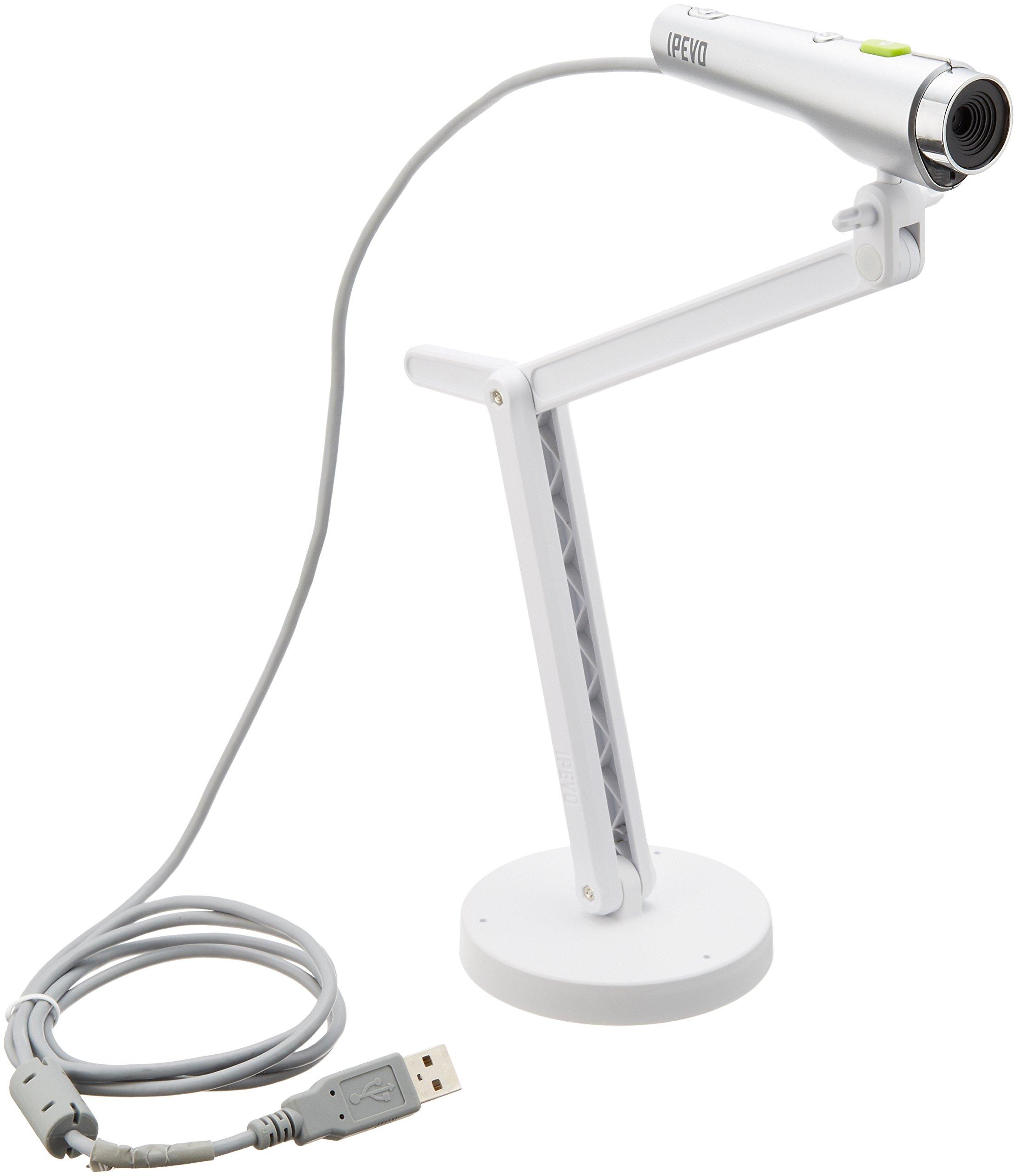 

SANWA SUPPLY USB document camera CMS-V33SV