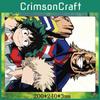 Mouse Pad Premium Anime My Hero cu Design Katsuki Bakugo Pentru Jucători și Birouri