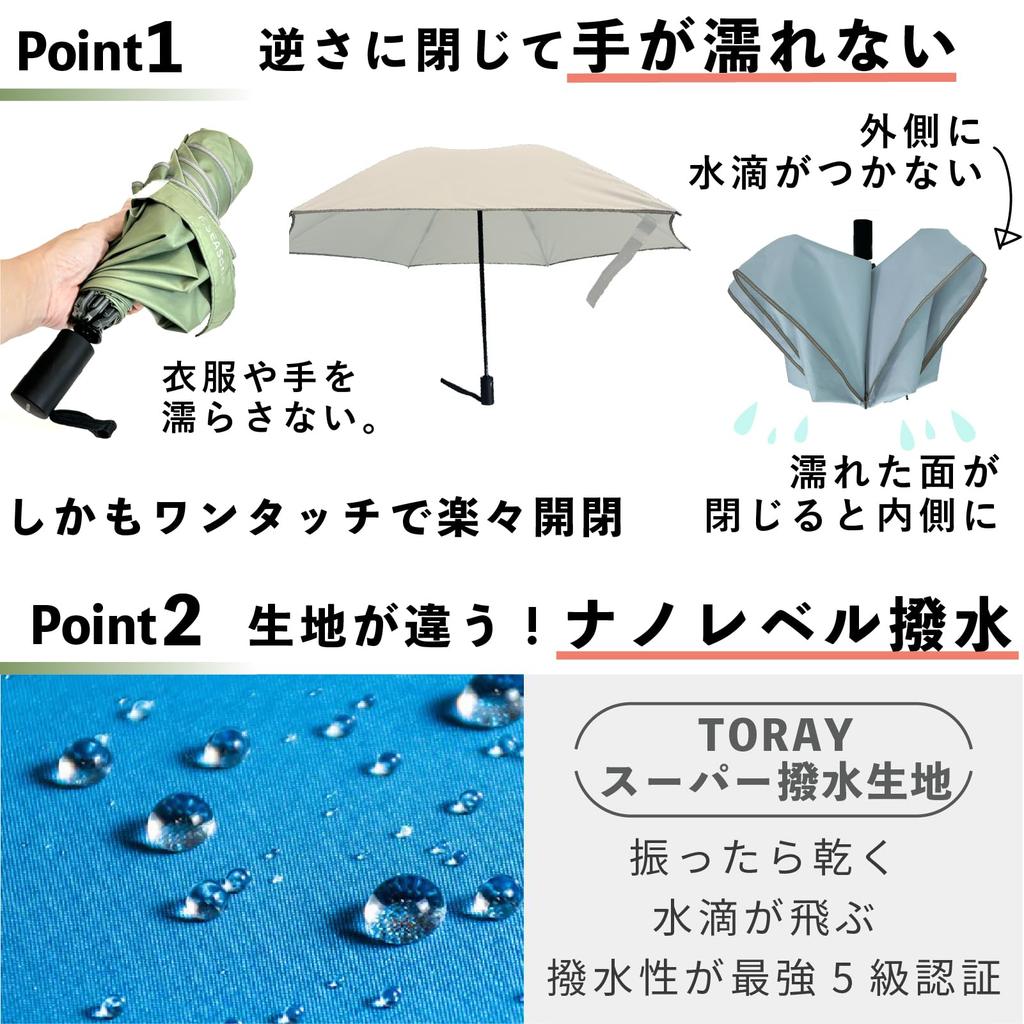 Inverted folding automatic opening and lightweight folding inverted folding UV for both sunny and rainy UV water for men and HX02 umbrella, umbrella,