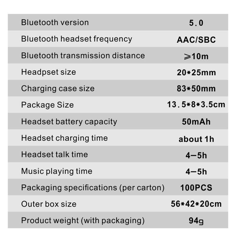 M12 TWS Wireless Bluetooth Earphones CVC8.0 Denoise HiFi Stereo Headset IPX7 Waterproof Noise Reduction Headphones Sport Gaming Music Earbuds