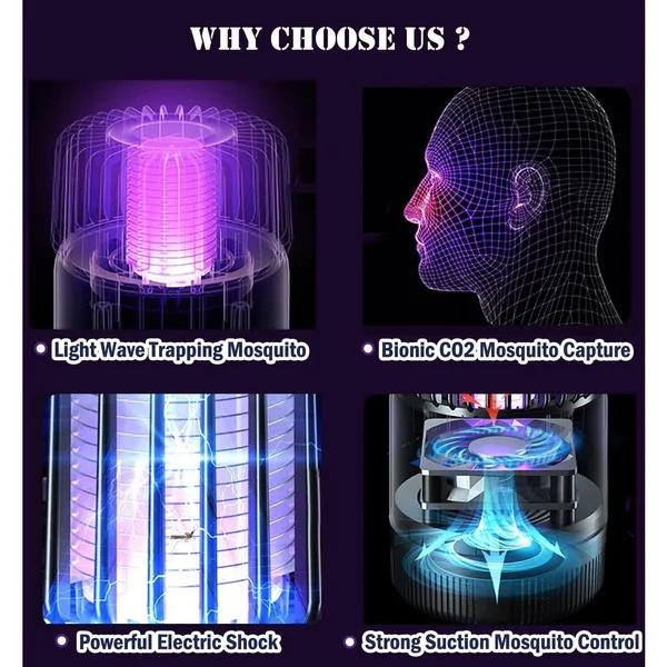 Upgraded Bug Zapper, 2 In 1 Mosquito Trap, Bug Zapper Indoor, Fruit Fly Traps for Indoors, Gnat Traps for House Indoor