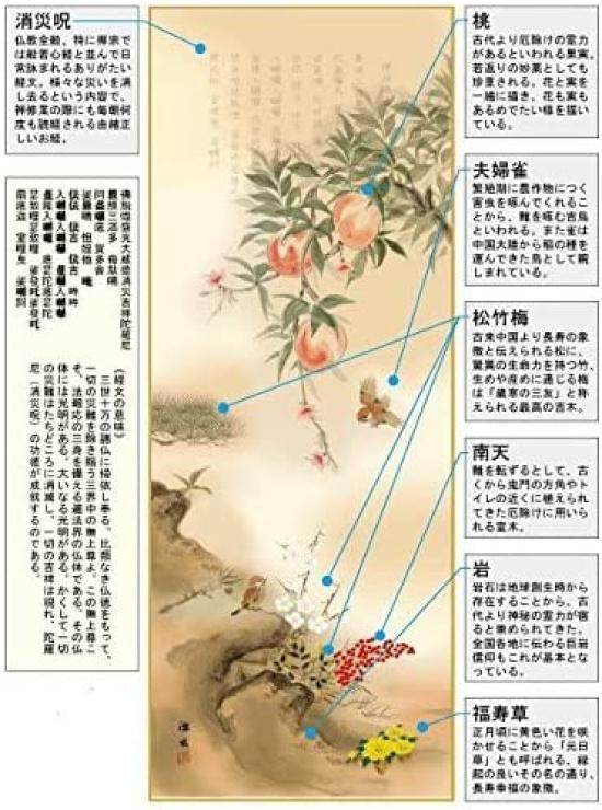 Hanging Scroll Sonohara Peaches for Good Luck and Disaster Relief Feng Shui Painting for Good Lucky Yusui/Three (Shakusan, Luck, Drawing)