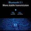 Translatable Bluetooth Headset 144 Languages Real-time Translation Headset Intelligent Voice Translation Earbuds Wireless Translation Headset