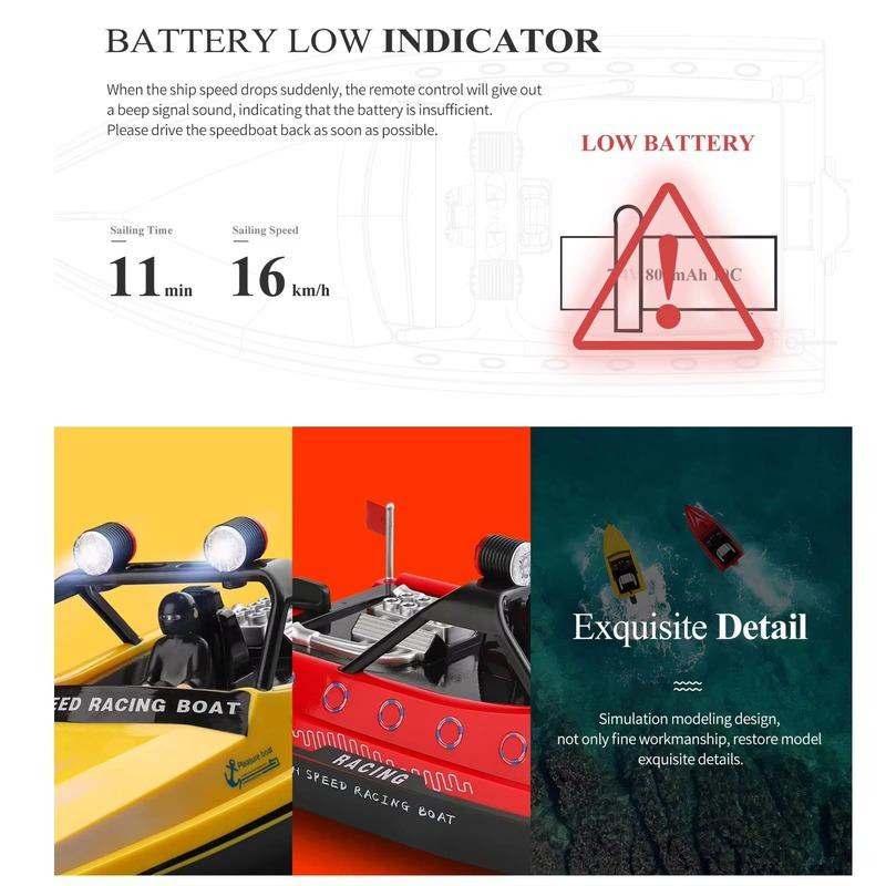 Neues ferngesteuertes Boot, 2,4 GHz ferngesteuertes Jetboot, 16 km/h Hochgeschwindigkeits-Schnellboot, Spielzeuggeschenk, geeignet für Kinder, Erwachsene und Jungen, Aufbewahrungsbeutelverpackung