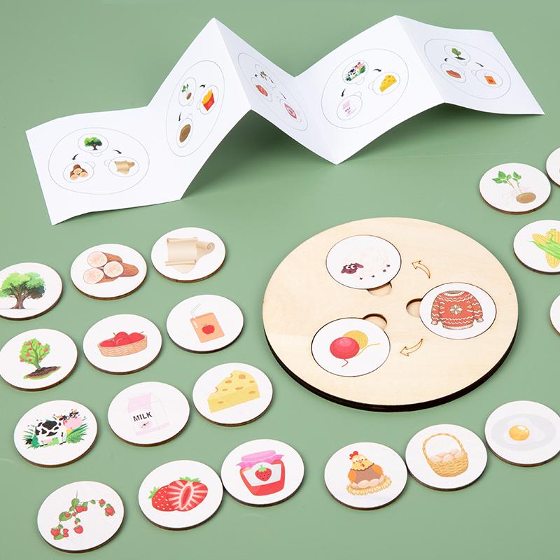 Children Montessori Toys Food Decomposition Board Game Kid Puzzle Animal Plant Cognitive Logical Thinking Training Education Toy