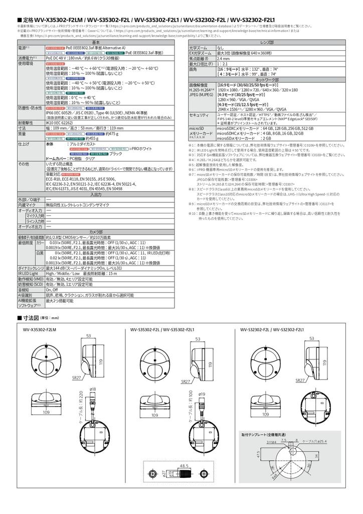 2MP LED Indoor Compact Dome AI Network Camera WV-S32302-F2L i-PRO Vandal-Resistant