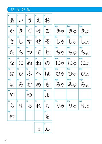 Mastering Kana with Pronunciation and Vocabulary (Chinese, English, Japanese and Vietnamese Edition)